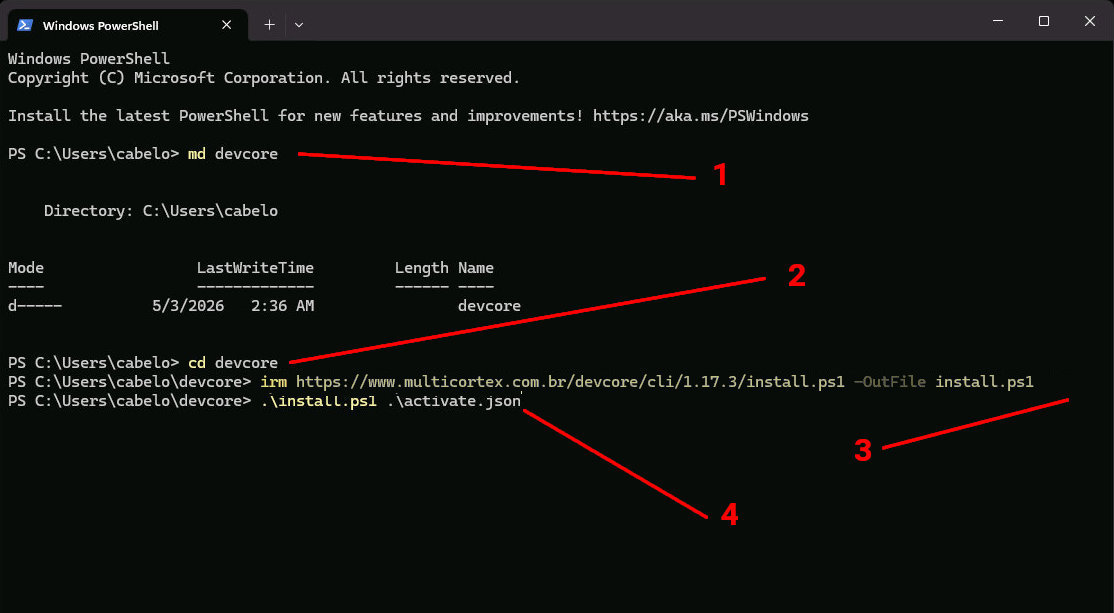 Start PowerShell